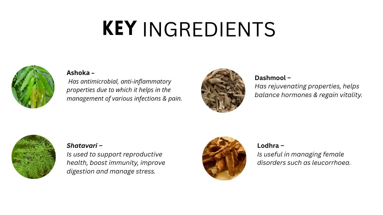 KEY-INGREDIENTS
